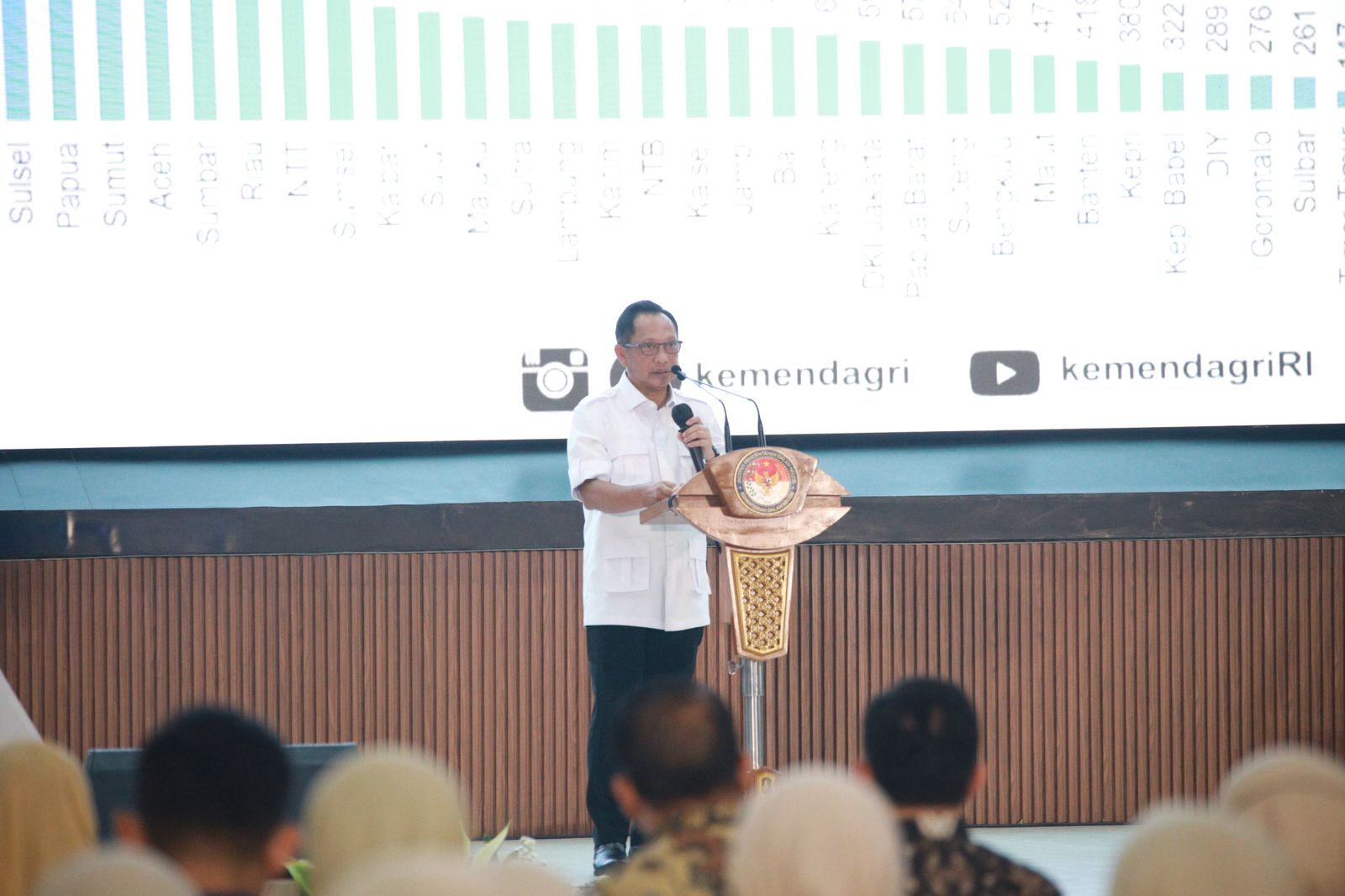 Mendagri Harap Lulusan IPDN Jadi Motor Perubahan bagi ASN