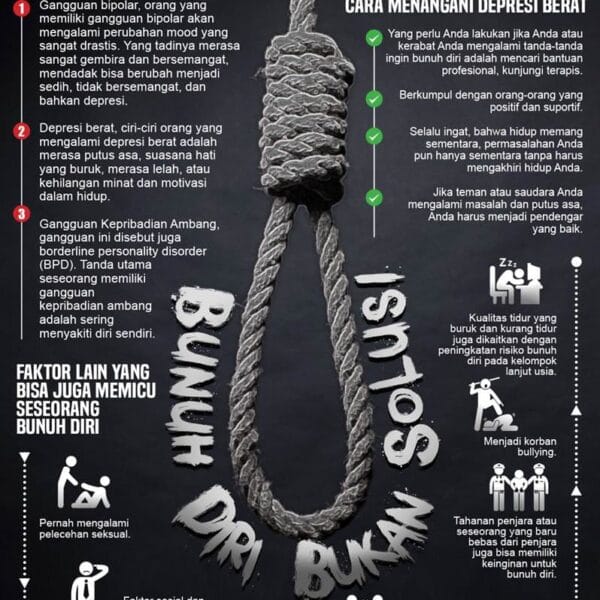 Geger! Warga Brokoh Temukan Jasad Gantung Diri