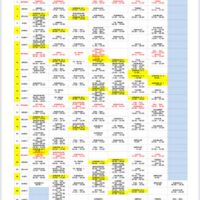 Jelang Nataru 2025, PELNI Sorong Siapkan 12 Kapal dan Berikan Diskon Tiket ke Semua Rute
