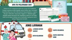 Tingkatkan Kualitas Layanan Publik, UPT Puskesmas Dringu Luncurkan Program Inovatif “Pelayanan 5 in 1” bagi Pasien Bersalin