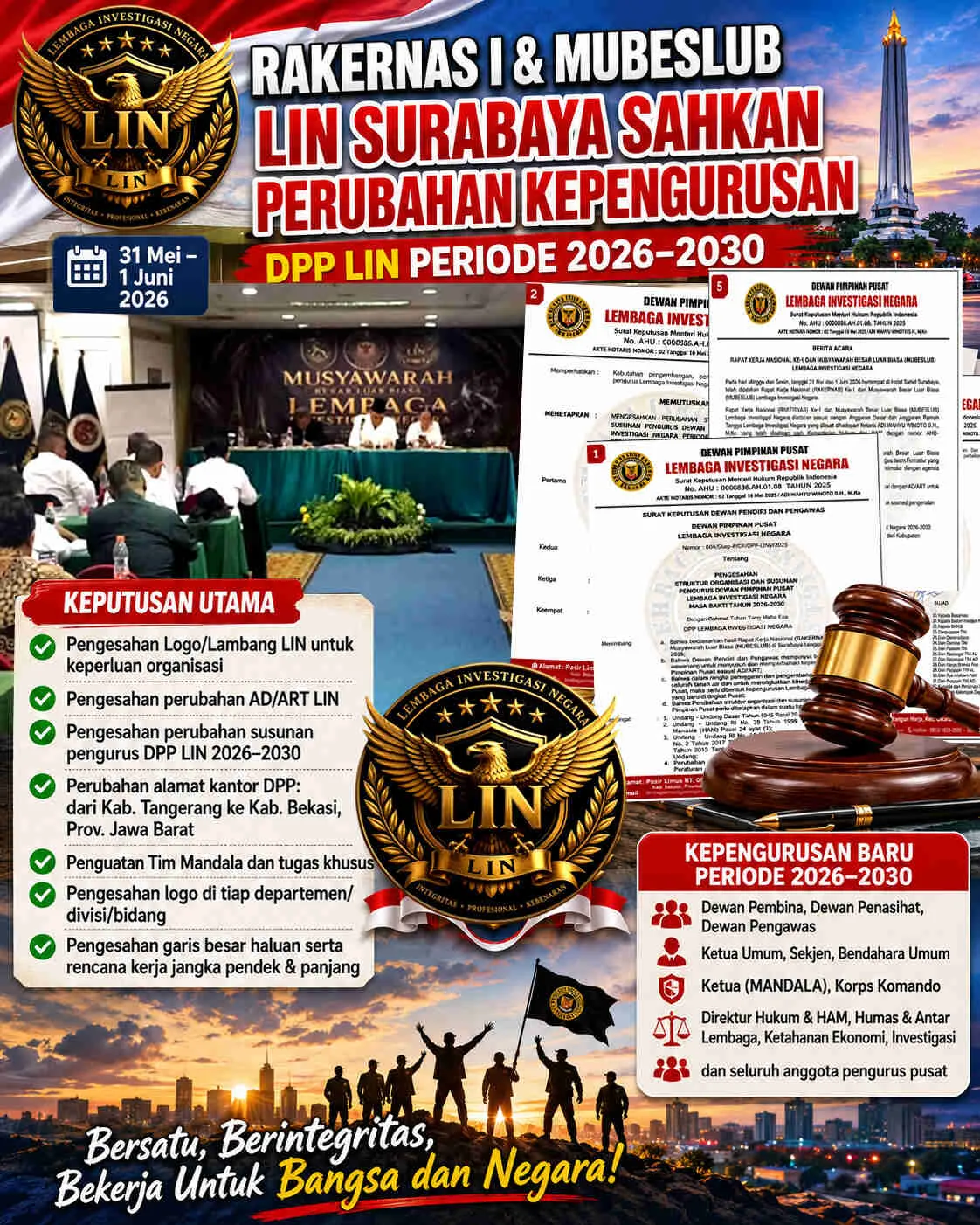Kepengurusan LIN 2026–2030 Resmi Disahkan, Fokus pada Penguatan Organisasi Kepengurusan LIN 2026–2030 Resmi Disahkan, Fokus pada Penguatan Organisasi