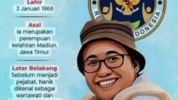 Mantan Jurnalis Nanik Sudaryati Deyang Resmi Pimpin Badan Gizi Nasional (BGN