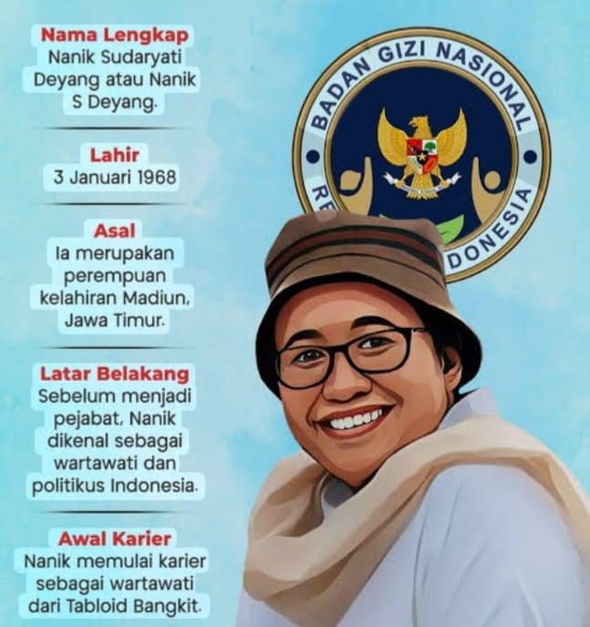 Mantan Jurnalis Nanik Sudaryati Deyang Resmi Pimpin Badan Gizi Nasional (BGN