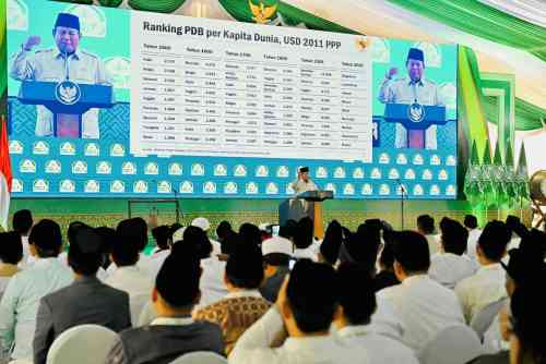 Panglima TNI Dampingi Presiden Prabowo Tutup Munas Alim Ulama dan Konbes NU 2026 di Bangkalan Panglima TNI Dampingi Presiden Prabowo Tutup Munas Alim Ulama dan Konbes NU 2026 di Bangkalan