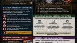 Praktisi Hukum Dedy Luqman Hakim Tegaskan, Penagihan Harus Manusiawi dan Bermartabat