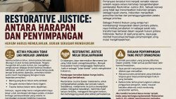 Di Balik Surat Perdamaian: Dugaan Intimidasi dalam Praktik Restorative Justice Mulai Disorot