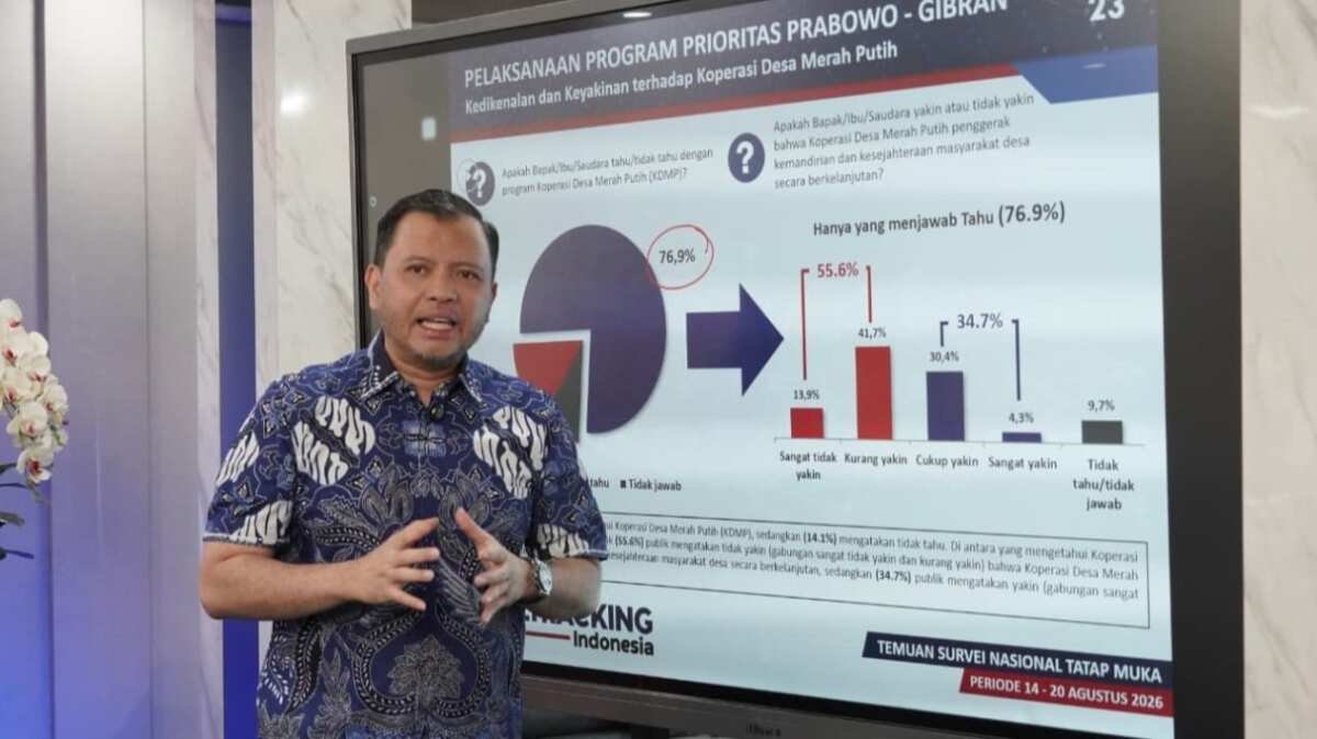 Faktor Penurunan Approval Rating Pemerintah Prabowo