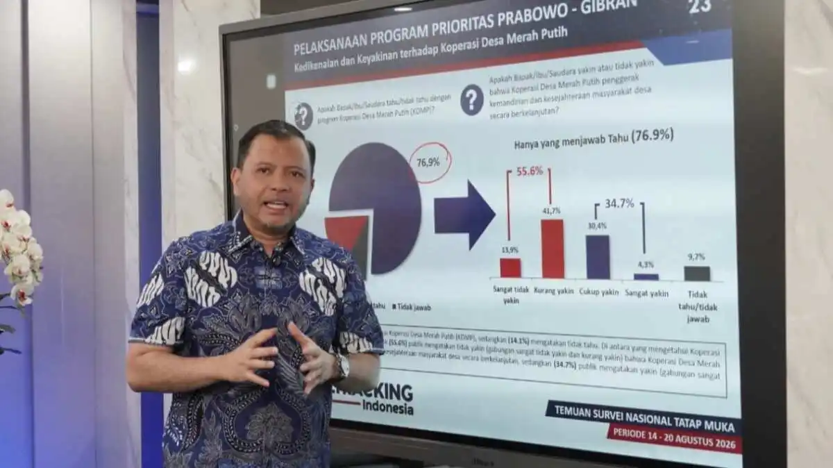 Faktor Penurunan Approval Rating Pemerintah Prabowo