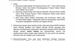 Kuncoko Bongkar Persoalan 31 SPPG Tuban: Mengapa Pengawasan Korwil Lemah?