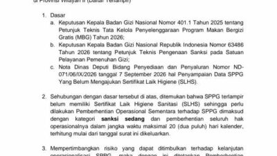 Kuncoko Bongkar Persoalan 31 SPPG Tuban: Mengapa Pengawasan Korwil Lemah?