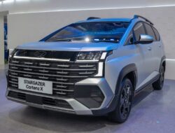Kinerja Penjualan Hyundai Stargazer Cartenz di Indonesia