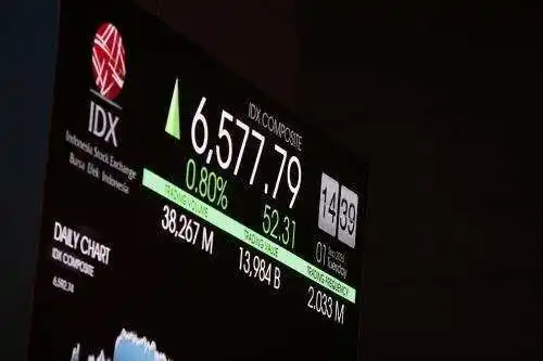 Indeks Harga Saham Gabungan Menguat di Awal Perdagangan