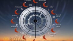 Makna dan Sejarah di Balik Penamaan Kalender Hijriyah Makna dan Sejarah di Balik Penamaan Kalender Hijriyah