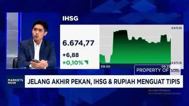 Pergerakan IHSG dan Rupiah di Tengah Aliran Dana Asing
