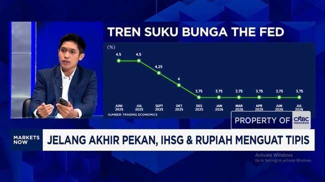 Dampak Kenaikan Suku Bunga The Fed terhadap BI Rate dan Nilai Tukar Rupiah