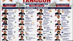 Analisis Kritik terhadap Kabinet Merah Putih melalui Poster ‘Kabinet Tangguh’