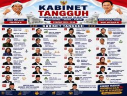Analisis Kritik terhadap Kabinet Merah Putih melalui Poster ‘Kabinet Tangguh’