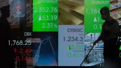 IHSG Mengawali Perdagangan dengan Positif, Tembus 6.700