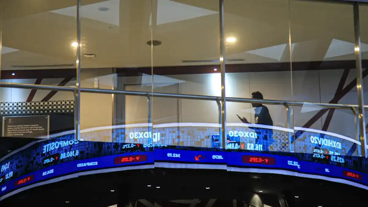 Analisis Pergerakan IHSG dan Rekomedasi Saham Terkini