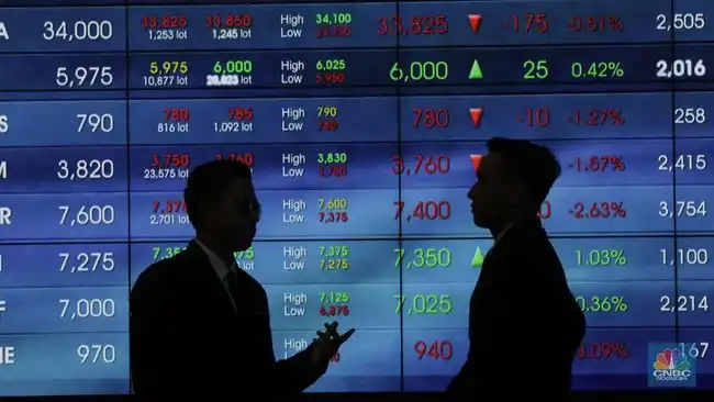 IHSG Menguat 1,02 Persen Menjelang Penutupan, Pasar Mencermati Sentimen Domestik dan Global