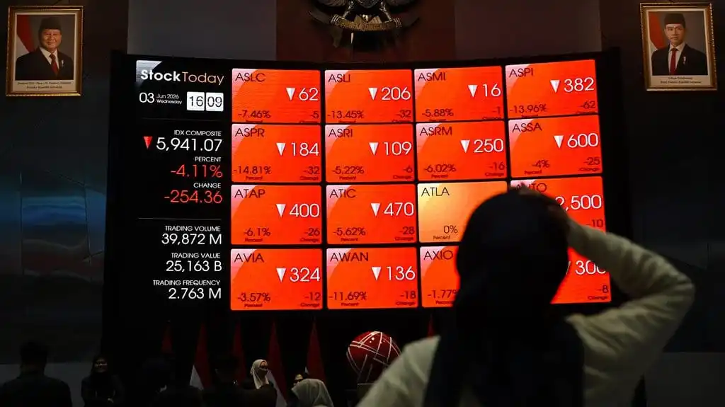 IHSG Terkoreksi 1,94 Persen pada Sesi I, Tekanan Jual Menekan 537 Saham