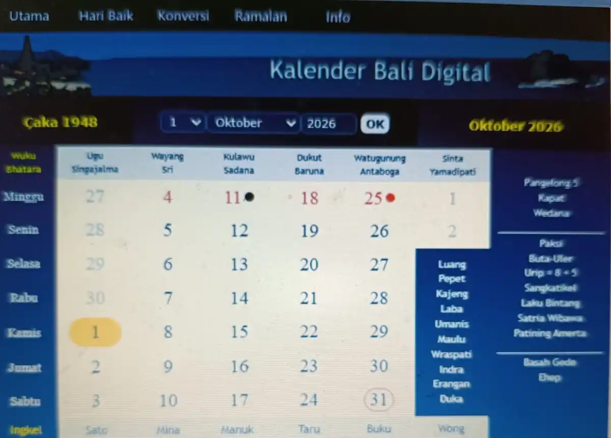 Kalender Bali Selasa 13/10: Waktu yang Baik untuk Mendirikan Bangunan Suci
