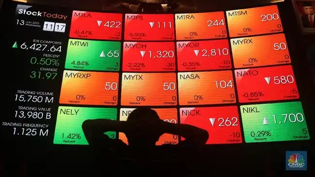 IHSG Tertekan 10,76% pada Sesi I, Hanya 15 Saham Berakhir Menguat
