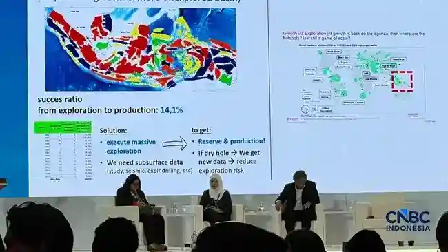 Syarat Menarik Modal Global ke Hulu Migas Indonesia
